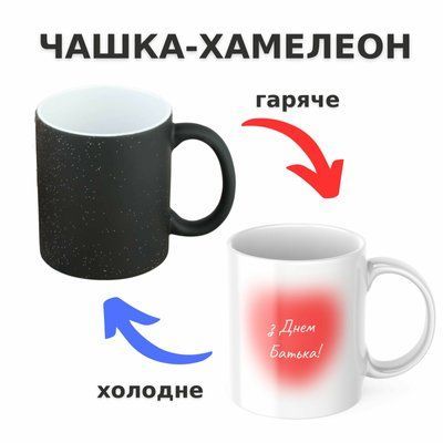 Чашка-хамелеон з принтом 330 мл З днем батька! CHSHKBRMBL774 фото