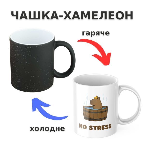 Чашка-хамелеон з принтом 330 мл Хобааа CHSHKBRMBL497 фото