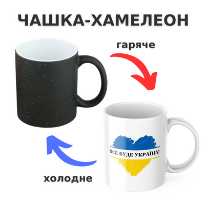 Чашка-хамелеон з принтом 330 мл Все буде Україна CHSHKBRMBL79 фото