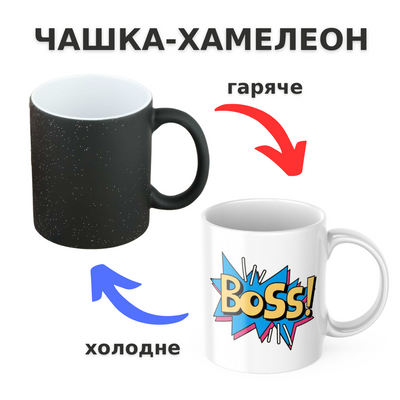 Чашка-хамелеон з принтом 330 мл Boss! CHSHKBRMBL88 фото