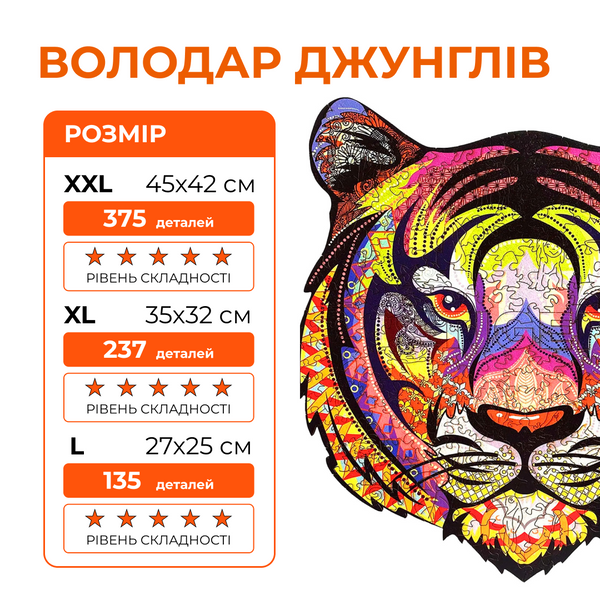 Фігурний дерев'яний пазл Тигр (Володар Джунглів) L WSUA0025 фото