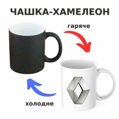Чашка-хамелеон з принтом 330 мл Renault CHSHKBRMBL195 фото