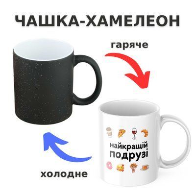 Чашка-хамелеон з принтом 330 мл Для подруги CHSHKBRMBL655 фото