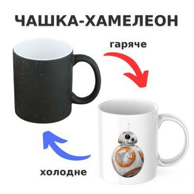 Чашка-хамелеон з принтом 330 мл BB-8 CHSHKBRMBL496 фото
